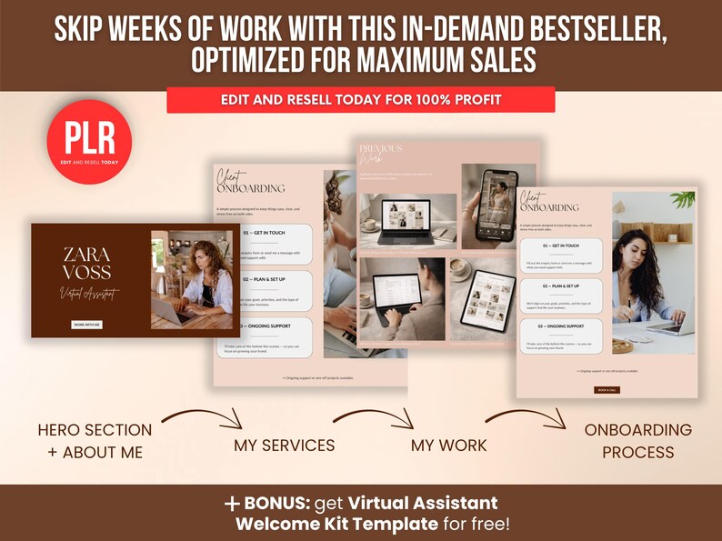 Virtual Assistant Canva Website Template PLR, Editable VA Website ...
