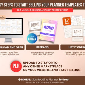 Step-by-step guide showing how to download, rebrand in Canva, and list the Kids ADHD planner on Etsy or other marketplaces, including PLR rights for 100 percent profit.