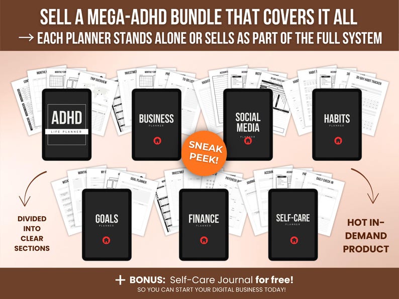 Mega ADHD planner bundle preview displaying separate planner sections including ADHD life planner, business planner, social media planner, habits tracker, goals planner, finance planner and self-care planner, printable and Canva editable with private label rights for resale.