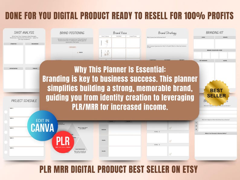 Done-for-you branding planner digital product with private label rights and master resell rights, Canva editable brand workbook ready to rebrand and sell on Etsy for passive income