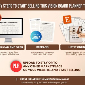 May include: Graphic promoting a vision board planner with the text "3 EASY STEPS TO START SELLING THIS VISION BOARD PLANNER TODAY." Includes a computer screen, documents, and a book. The steps are "Download and Open," "Rebrand," and "List it Online."