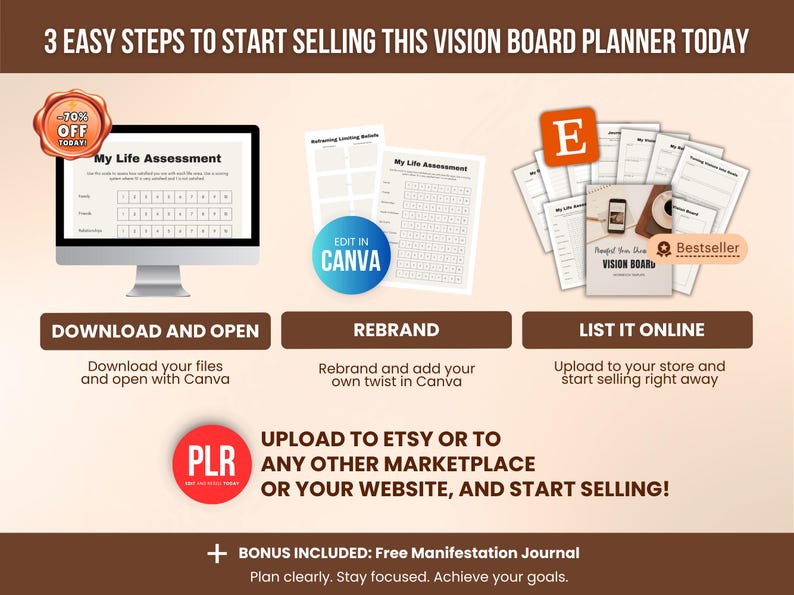May include: Graphic promoting a vision board planner with the text "3 EASY STEPS TO START SELLING THIS VISION BOARD PLANNER TODAY." Includes a computer screen, documents, and a book. The steps are "Download and Open," "Rebrand," and "List it Online."