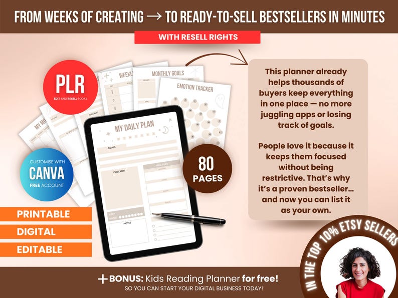 Editable Kids ADHD digital planner with PLR rights shown on tablet, 80 printable pages including daily plan, monthly goals, emotion tracker, and checklist, ready-to-sell for digital product businesses.