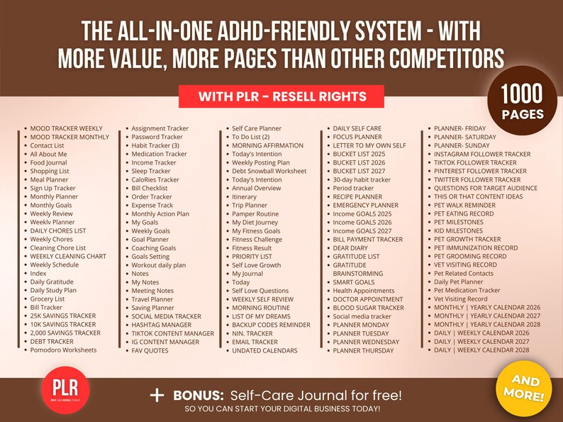 All-in-one ADHD life planner system with over 1000 printable and digital pages including mood tracker, savings tracker, debt tracker, content planner, income tracker, self-care journal, calendar 2026–2028 and undated planners, fully editable in Canva with PLR resell rights.