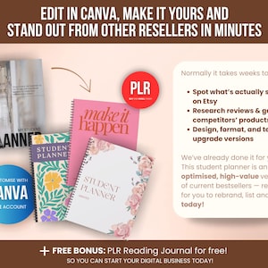 Rebrandable Student Planner PLR Canva template, fully editable digital planner to customize and sell as your own printable product, ideal for Pinterest traffic and Etsy passive income sellers