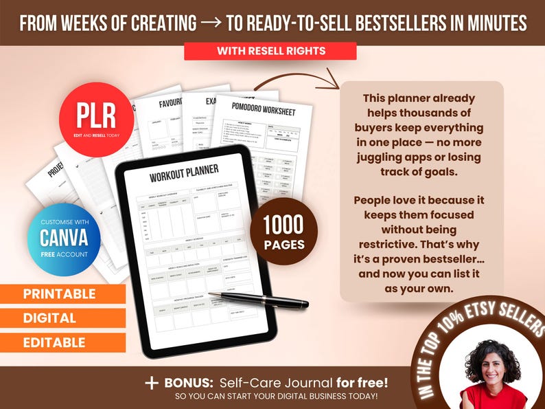 ADHD Life Planner PLR digital product bundle showing printable, digital and editable Canva planner templates with 1000 pages, designed for Etsy sellers to rebrand and resell for 100% profit, includes workout planner, Pomodoro worksheet, goal tracker and productivity pages.