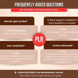 Vision board workbook FAQ showing instant download, PLR resell rights and Etsy optimization, digital Canva template for manifestation and goal planning