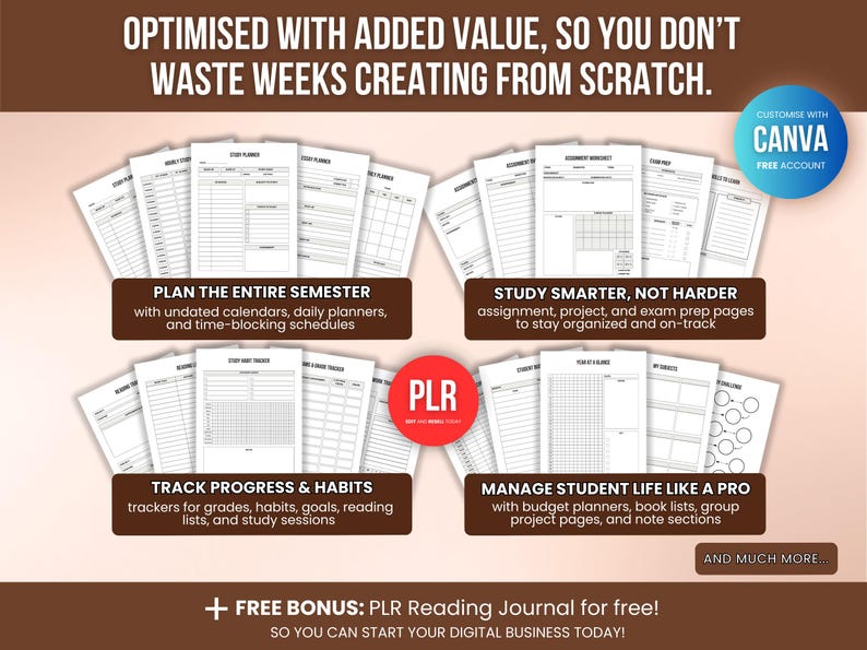 100 page academic Student Planner PLR bundle with study trackers, assignment planners, exam prep worksheets and habit trackers, Canva editable digital product for PLR sellers and online business owners