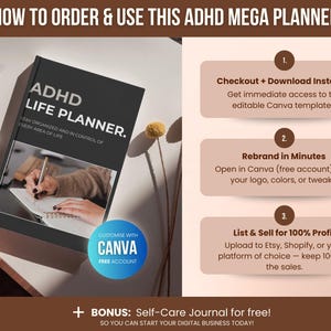 1000 ADHD Life Planner & Calendar Bundle PDF, Editable Canva Templates, Printable Productivity Journal, PLR Resell Rights, Etsy Sellers image 10