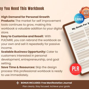 Vision board workbook explaining benefits of personal growth, manifestation and goal setting, editable Canva template with PLR rights for digital product sellers and Etsy shop owners