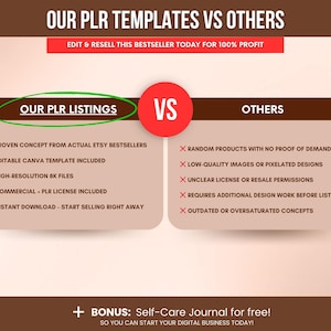 1000 ADHD Life Planner & Calendar Bundle PDF, Editable Canva Templates, Printable Productivity Journal, PLR Resell Rights, Etsy Sellers image 9