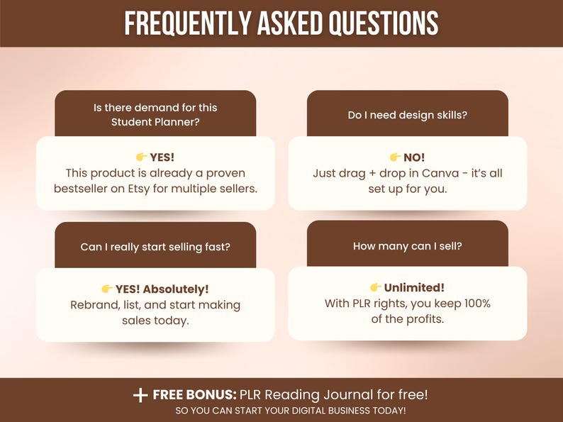 PLR 100-pagina studentplannerbundel voor hogeschool- en universiteitsstudenten, digitale afdrukbare canva bewerkbare PLR student academische planner afbeelding 9