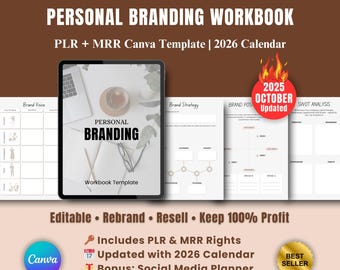 What is 2026 Calendar Profit Kit w/ Unrestricted PLR?