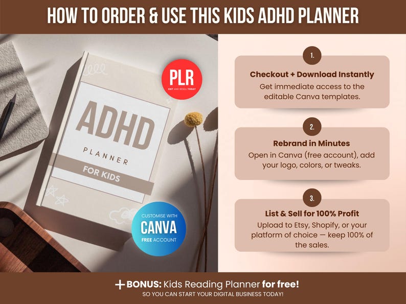 May include: A beige ADHD planner for kids with the text "ADHD PLANNER FOR KIDS" on the cover. The image includes instructions on how to order and use the planner, along with a bonus reading planner.