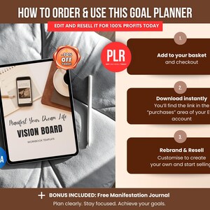 Vision board workbook FAQ showing instant download, PLR resell rights and Etsy optimization, digital Canva template for manifestation and goal planning