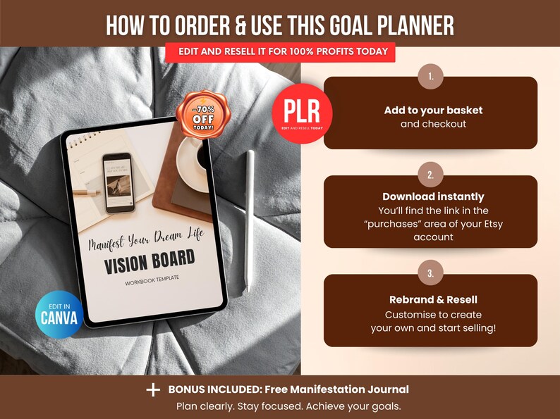 2026 Editable Vision Board Planner PLR Canva Templates, Printable Goal ...