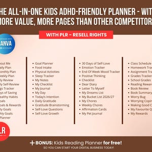 All-in-one Kids ADHD-friendly planner template listing 80 pages including goal planner, homework tracker, mood tracker, gratitude journal, class schedule, and reading rewards, fully editable in Canva with resell rights.