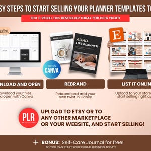 How to resell ADHD planner PLR bundle in 3 easy steps: download and open in Canva, rebrand with your own branding, upload to Etsy or other marketplace, 1000-page printable digital planner ready to list and sell online for passive income.