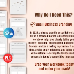 Small business branding planner workbook with SWOT analysis, brand positioning, mission and vision pages, Canva PLR digital download for entrepreneurs building a strong memorable brand