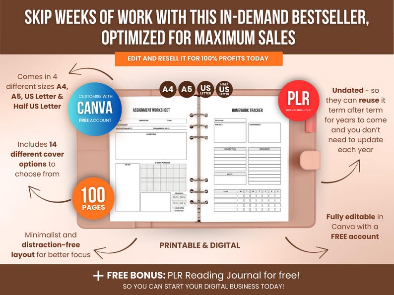 Editable Student Planner PLR Canva template in A4, A5, US Letter and Half Letter sizes, 100 page printable academic planner for resellers, digital product business owners and Etsy sellers creating passive income products