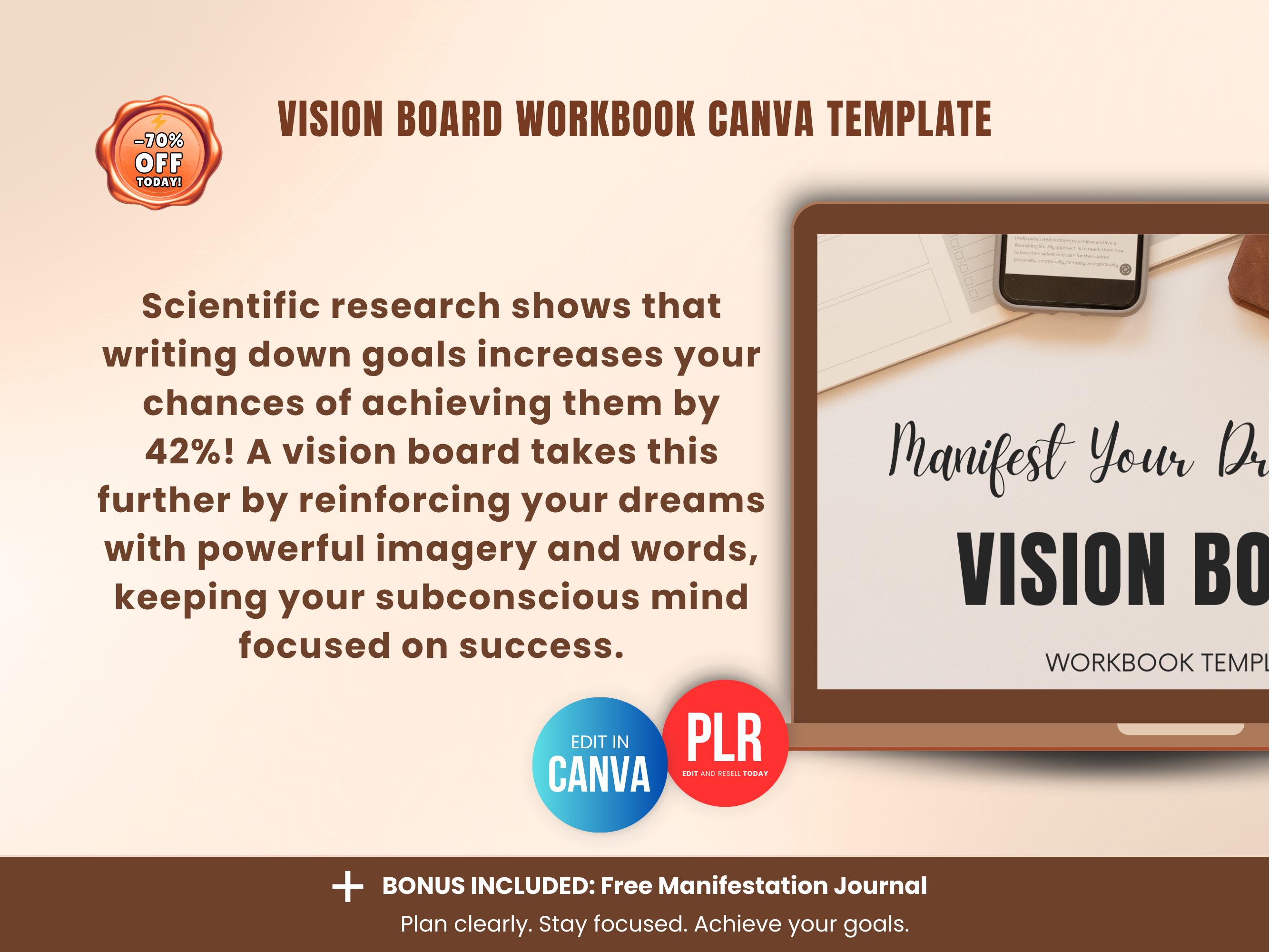 2026 Editable Vision Board Planner PLR Canva Templates, Printable Goal ...