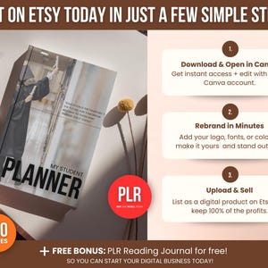 PLR 100-pagina studentplannerbundel voor hogeschool- en universiteitsstudenten, digitale afdrukbare canva bewerkbare PLR student academische planner afbeelding 8