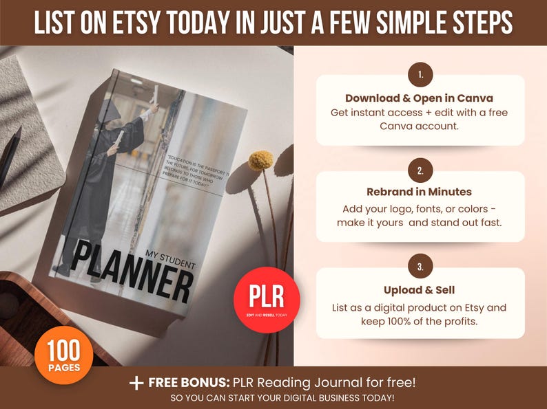 PLR 100-pagina studentplannerbundel voor hogeschool- en universiteitsstudenten, digitale afdrukbare canva bewerkbare PLR student academische planner afbeelding 8