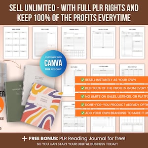 Student Planner PLR with full private label rights, 14 cover designs included, rebrand and resell digital planner template to make money online with printable academic planner products