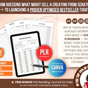 In-demand Student Planner PLR digital download with 100 editable pages, printable and Canva customizable academic planner template for PLR sellers and entrepreneurs building passive income with digital products