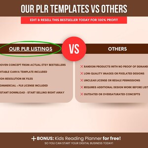 May include: A comparison chart titled "OUR PLR TEMPLATES VS OTHERS" with a red "VS" in the center. The left side lists benefits of "OUR PLR LISTINGS" including proven concepts, editable templates, and high-resolution files. The right side lists disadvantages of "OTHERS".