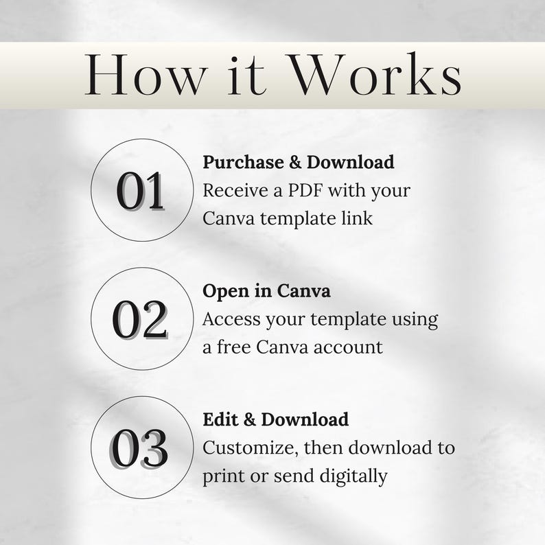 Peut inclure: Infographie "How it Works" en trois &eacute;tapes. &Eacute;tape 1 : Achetez et t&eacute;l&eacute;chargez, recevez un PDF avec le lien de votre mod&egrave;le Canva. &Eacute;tape 2 : Ouvrez dans Canva, acc&eacute;dez &agrave; votre mod&egrave;le avec un compte Canva gratuit. &Eacute;tape 3 : Modifiez et t&eacute;l&eacute;chargez.