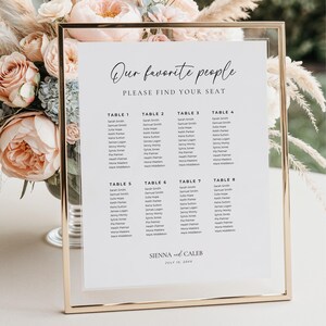 Modèle de plan de table pour mariage micro, panneau de plan de siège minimal pour invités, affiche imprimable intime trouvez votre siège, plan de salle pour petite table