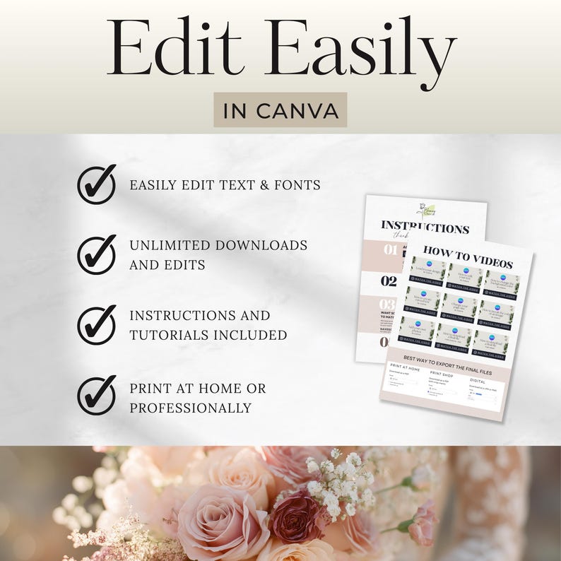 May include: A digital product advertisement with the text "Edit Easily" and "In Canva." Features include easily editable text and fonts, unlimited downloads, instructions, and professional printing options. Includes a floral background.