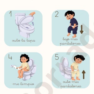 Sjabloon om kinderen te helpen naar het toilet te gaan. Kinderkaarten voor zindelijkheidstraining. Badkamerroutine.