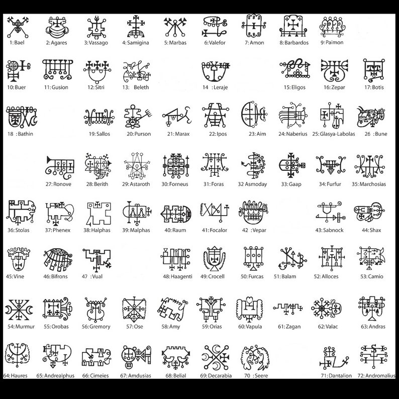 Choose From 72 Goetia Pendants, Demon Sigil Necklace King Solomons ...