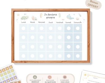 "I'm becoming potty trained" poster – Toilet routine PDF to print – Potty training – Montessori visual aid