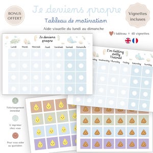 Poster "Jag håller på att bli pottränad" – Toalettrutin PDF att skriva ut – Potträning – Visuellt Montessorihjälpmedel