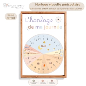 Visuelle Uhr für Kinder, Nachmittagsversion – Illustrierter Tagesablauf – Organisation von Schule und Freizeitaktivitäten – Lernposter