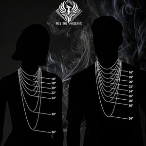 K&ouml;nnte beinhalten: Ein Schwarzwei&szlig;bild von zwei Silhouetten, die Halsketten in verschiedenen L&auml;ngen tragen. Die Halsketten sind mit Ma&szlig;en in Zoll von 16 bis 36 Zoll gekennzeichnet.