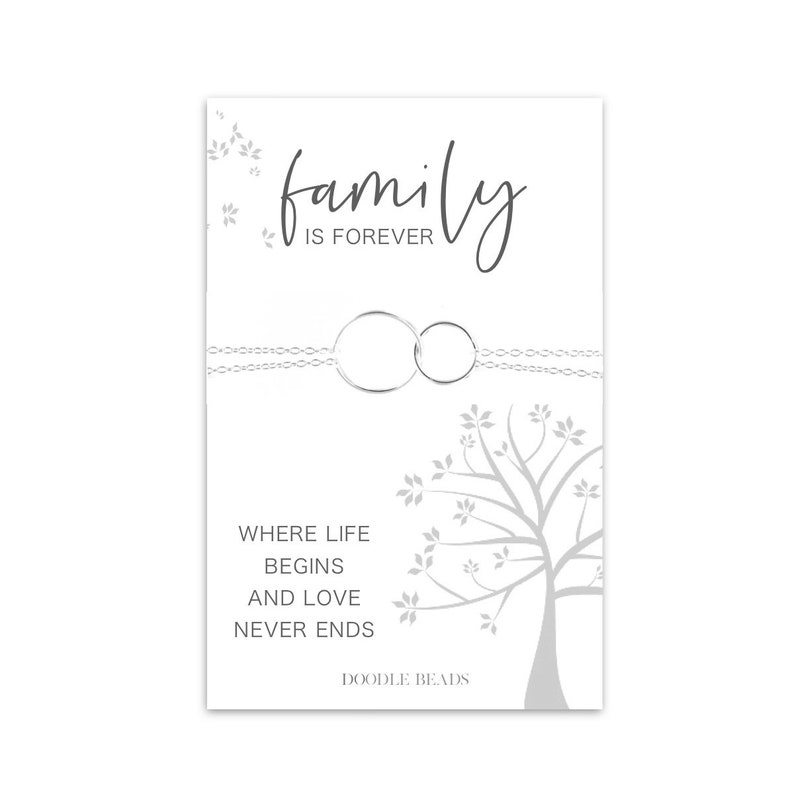 Families Are Forever Gift Family is Forever Card & Dainty Etsy