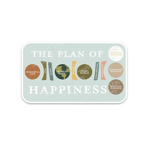 Sticker heilsplan, sticker plan van geluk, visuele hulp LDS missionaris, onderwijshulp, Predik mijn evangelie les 2 Help, sticker waterfles
