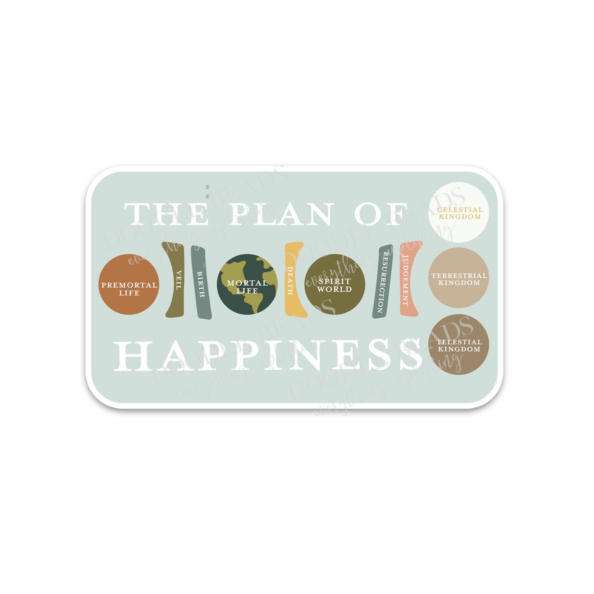 Plan of Salvation, Plan of Happiness Sticker, LDS Missionary Visual Aid, Teaching Aid, Preach My Gospel Lesson 2 Help, Water Bottle Sticker