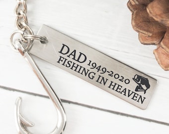Download Fishing In Heaven Etsy