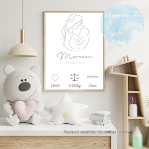 Minimalistisches Stillposter – Mama und Baby Illustration – Personalisiertes Geburtsgeschenk – Weiche und moderne Wandkunst