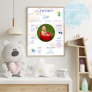 Affiches personnalisable Mon premier anniversaire (et les autres) avec photo de votre enfant.
