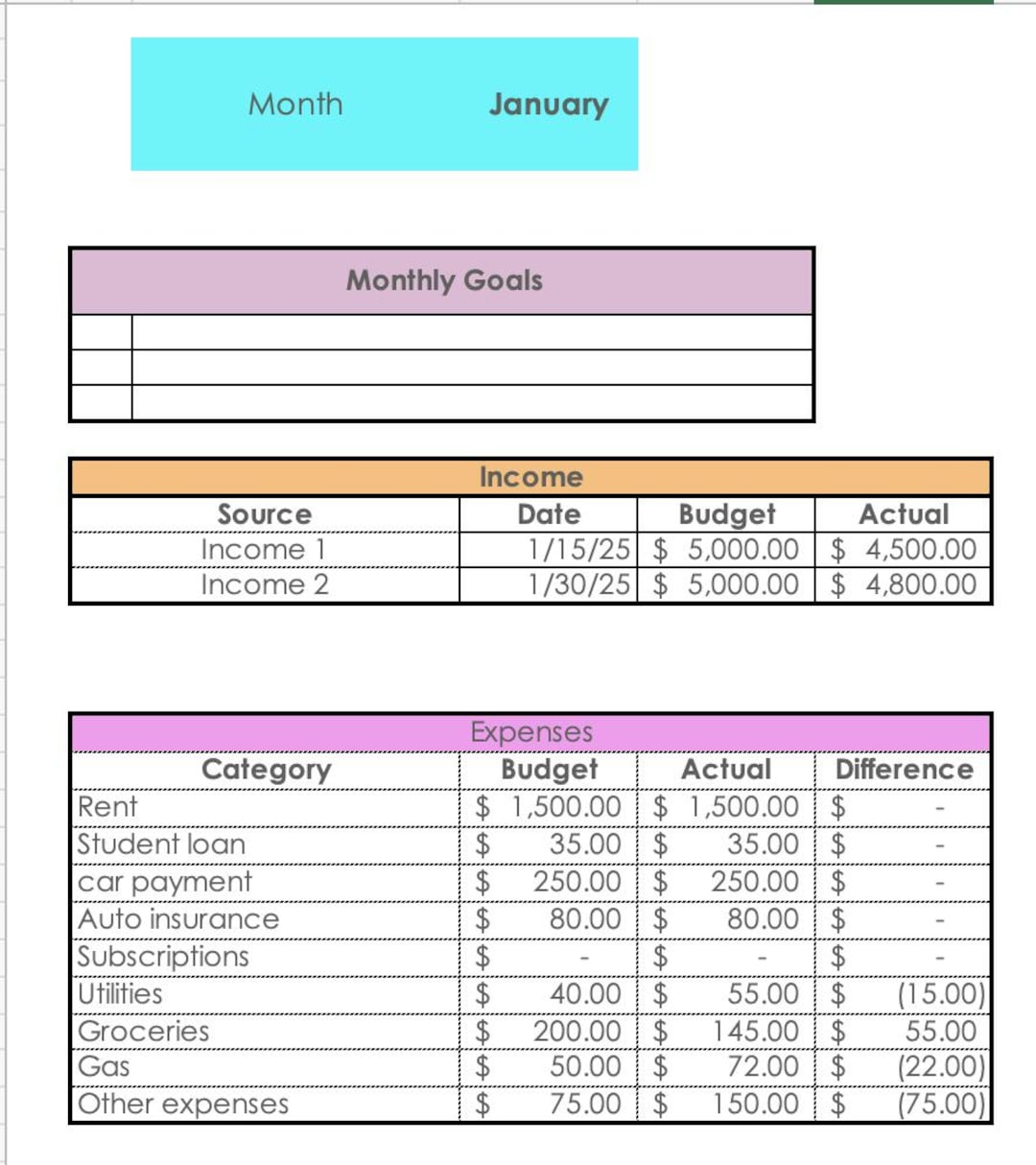 Multi-income Budget Sheet - Etsy