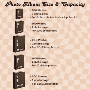 May include: A chart titled Photo Album Size & Capacity displaying five dark brown photo albums with dimensions in centimeters. It lists capacities: 200 photos for 6x9cm, 100 for 10x15cm, 200 for 10x15cm, 100 for 13x18cm, and 100 for 15x21cm photos.