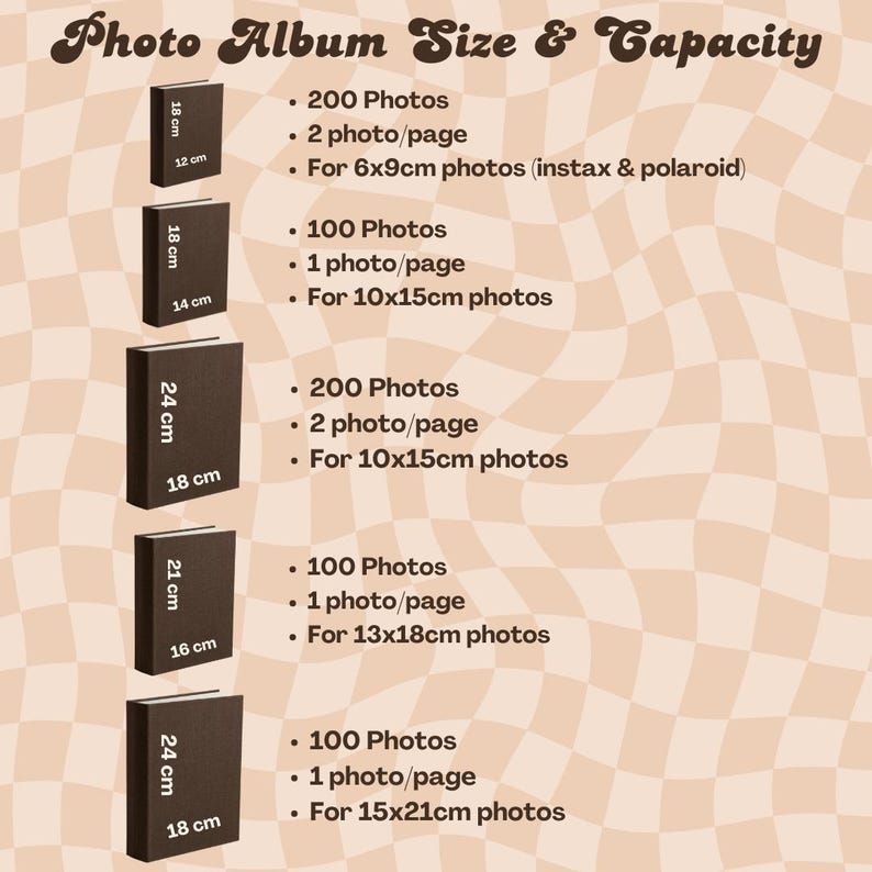 May include: A chart titled Photo Album Size & Capacity displaying five dark brown photo albums with dimensions in centimeters. It lists capacities: 200 photos for 6x9cm, 100 for 10x15cm, 200 for 10x15cm, 100 for 13x18cm, and 100 for 15x21cm photos.
