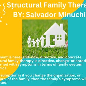 Puede incluir: Un fondo amarillo y azul con texto blanco que dice "Structural Family Therapy BY: Salvador Minuchin". Un recorte de papel blanco de una casa con cuatro personas de pie frente a ella está sobre una superficie de hierba verde.
