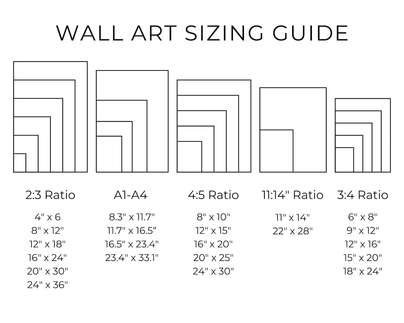 Printable Salat Chart,islamic Kids Wall Art,step-by-step Salat Postures ...